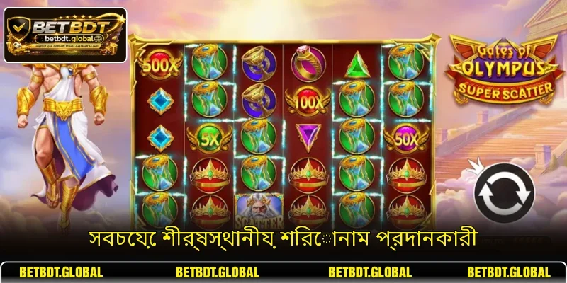 সবচেয়ে শীর্ষস্থানীয় শিরোনাম প্রদানকারী
