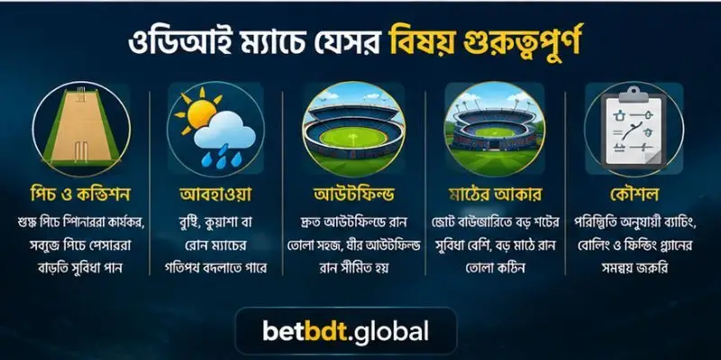 আন্তর্জাতিক ওডিআই (ODI) ক্রিকেট টুর্নামেন্ট, পিচ বিশ্লেষণ ও ম্যাচ পরিকল্পনার গুরুত্বপূর্ণ দিক
