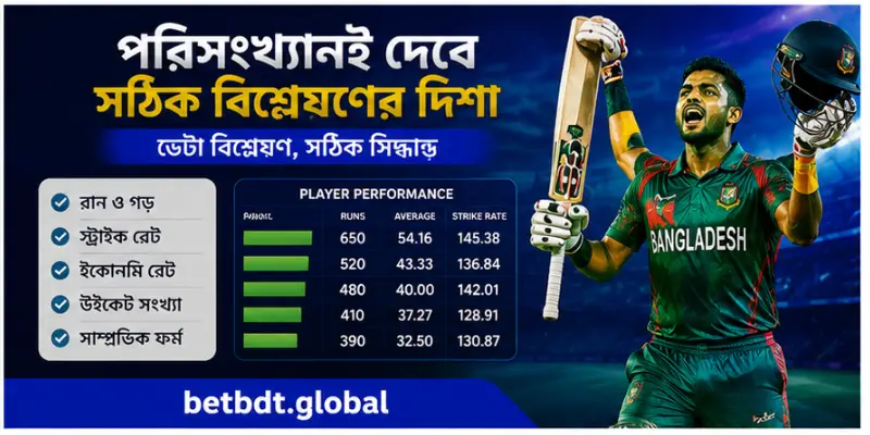 পরিসংখ্যানভিত্তিক ক্রিকেট বিশ্লেষণ ব্যবহার করে বাংলাদেশ ক্রিকেট ম্যাচের তথ্যভিত্তিক বিশ্লেষণ