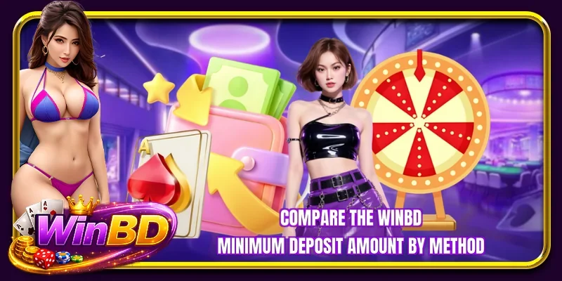 Compare the BETBDT minimum deposit amount by method